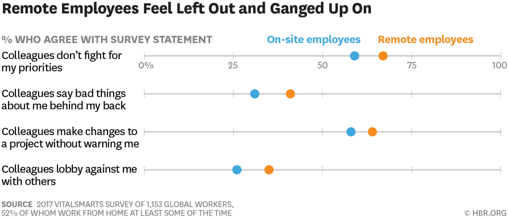 REMOTEEMPLOYEES-1024x440